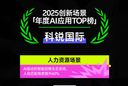 龙8头号玩家国际国际荣登钛媒体2025创新场景「年度AI应用TOP榜」